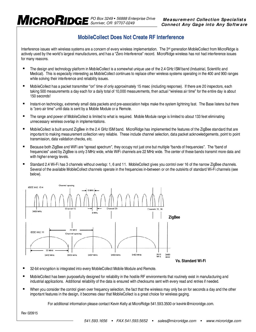 MobileCollect RF Interference
