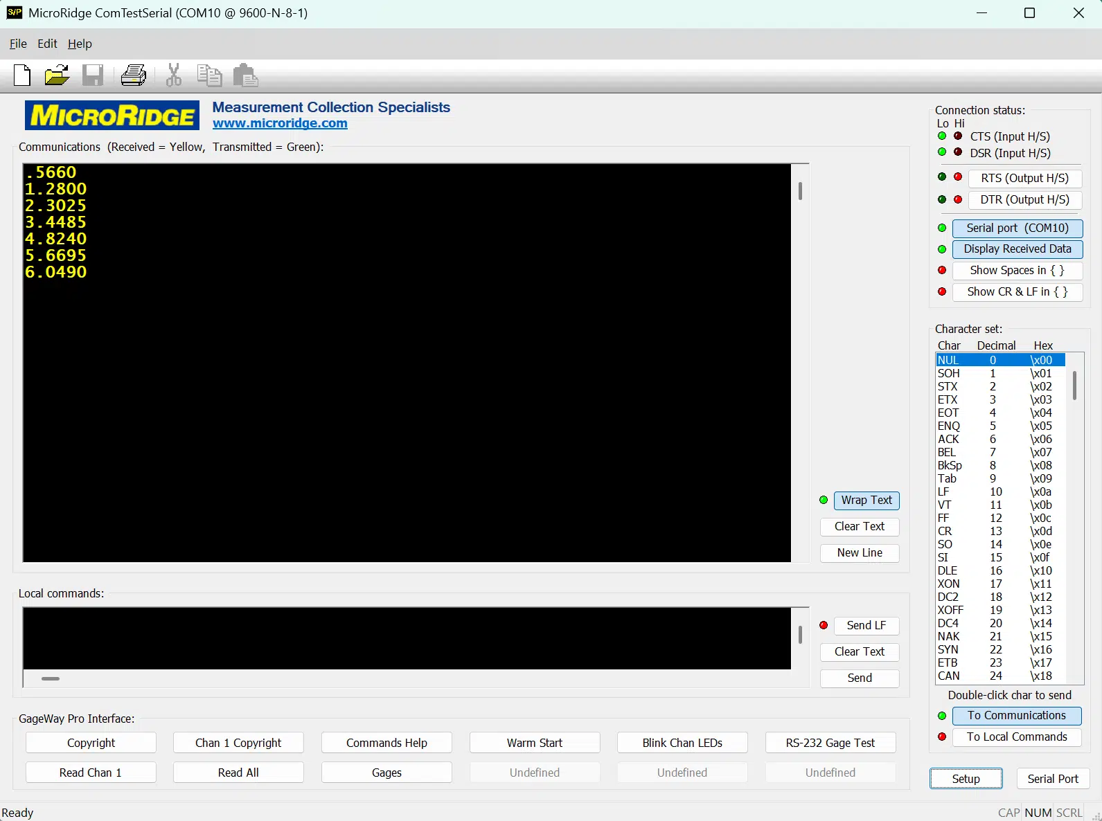 Test Measurements from Connected Gages